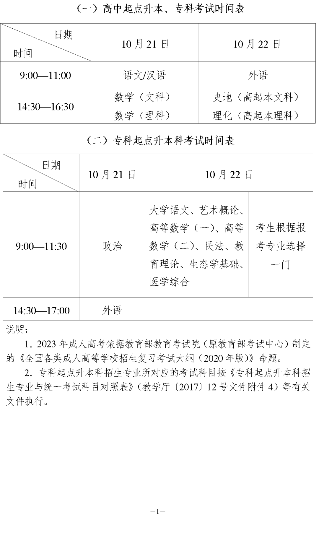 2023年湖南株洲成人高考今日(8.31)开始注册报名!(图1) 2023年湖南株洲成人高考今日(8.31)开始注册报名!(图3)