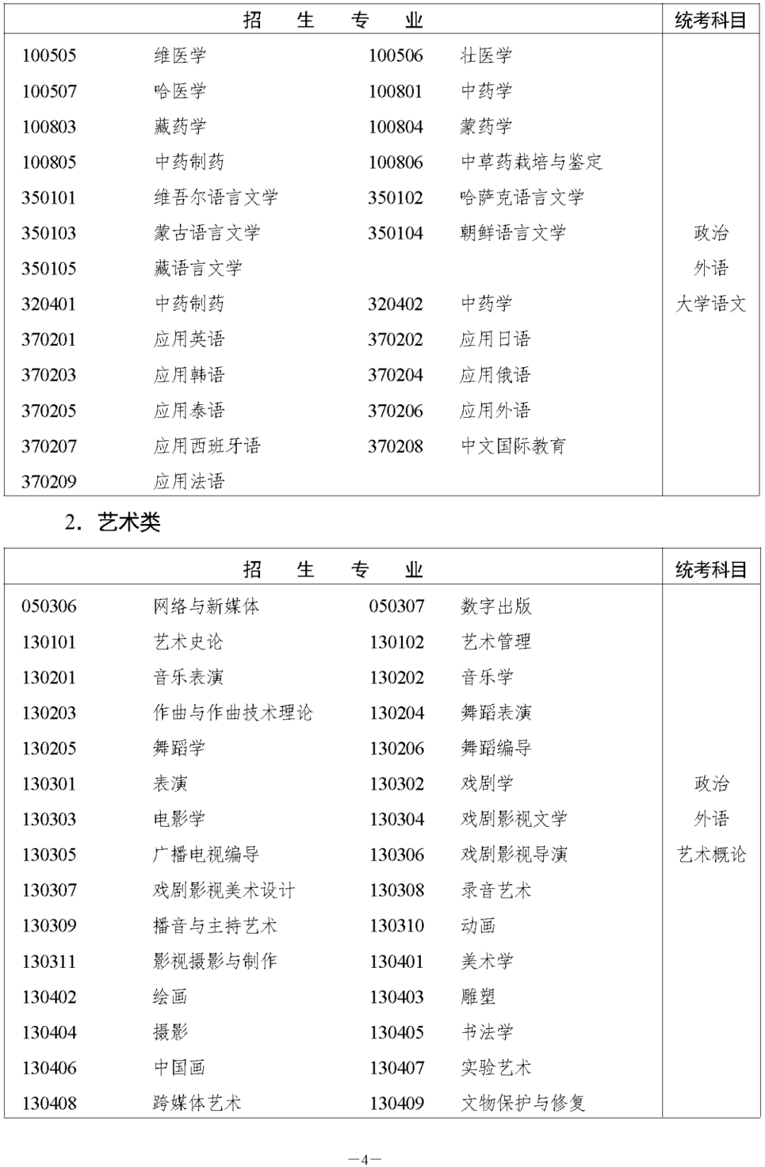 2023年湖南株洲成人高考今日(8.31)开始注册报名!(图4) 2023年湖南株洲成人高考今日(8.31)开始注册报名!(图6)
