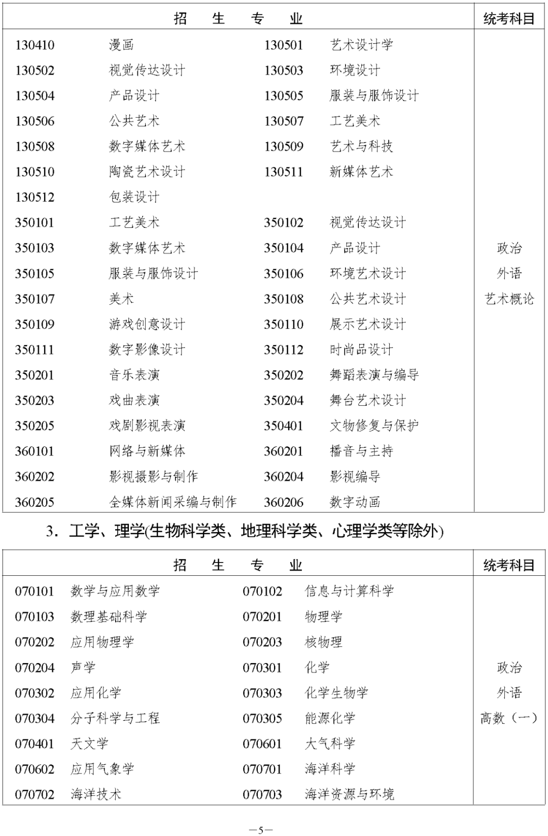 2023年湖南株洲成人高考今日(8.31)开始注册报名!(图5) 2023年湖南株洲成人高考今日(8.31)开始注册报名!(图7)