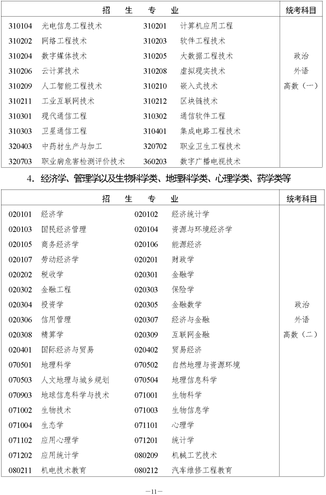 2023年湖南株洲成人高考今日(8.31)开始注册报名!(图11) 2023年湖南株洲成人高考今日(8.31)开始注册报名!(图13)