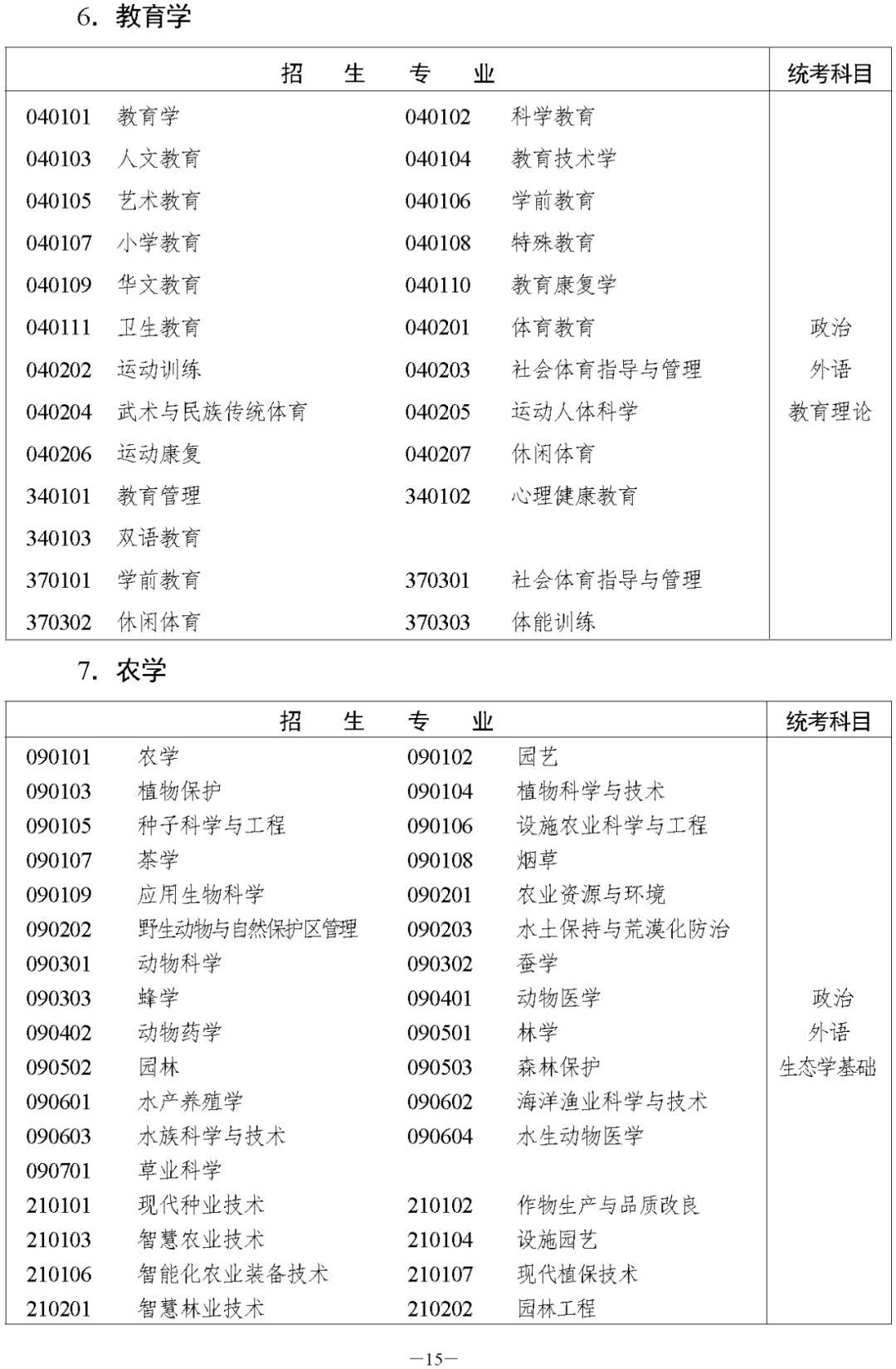 2023年湖南株洲成人高考今日(8.31)开始注册报名!(图15) 2023年湖南株洲成人高考今日(8.31)开始注册报名!(图17)