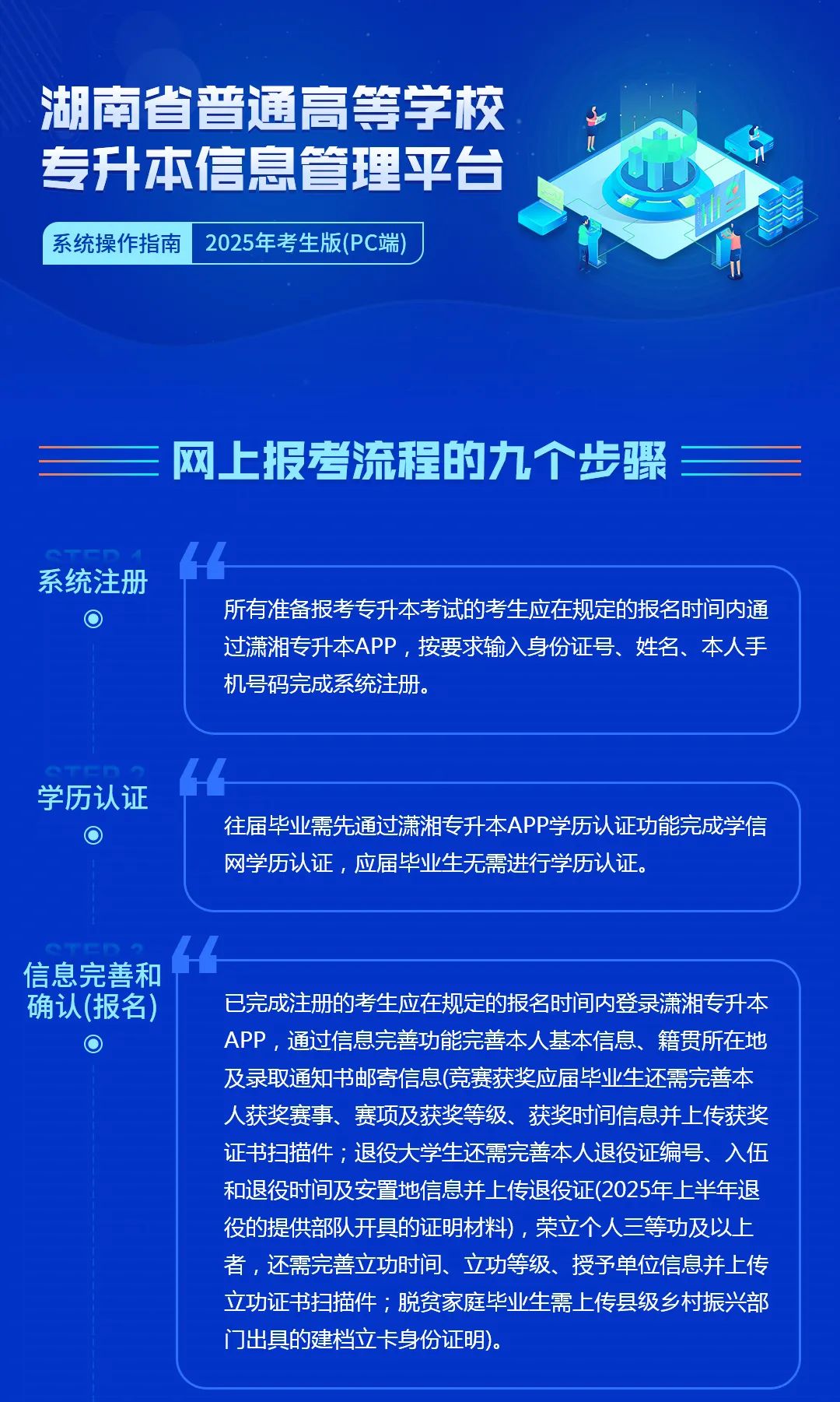 2025年专升本操作手册-考生版end(PC端)_01.jpg