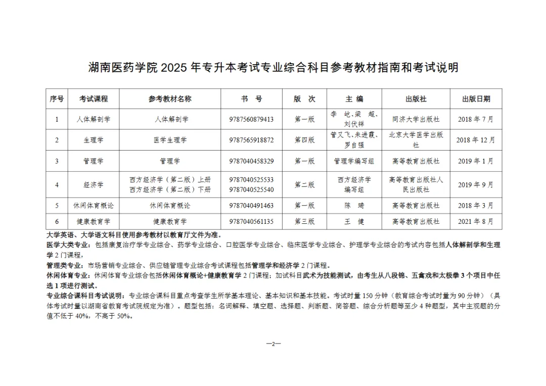 湖南医药学院2025年专升本考试参考教材及考试说明